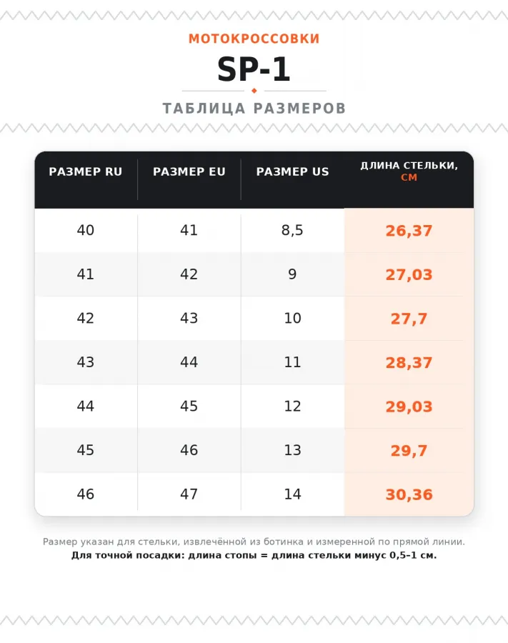 STARKS Мотокроссовки SP-1 Чёрный